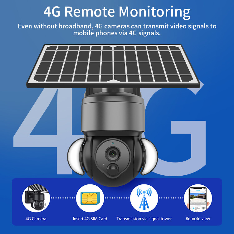 4G солнечная Wifi наружная камера безопасности с солнечной панелью с звуковой и световой сигнализацией