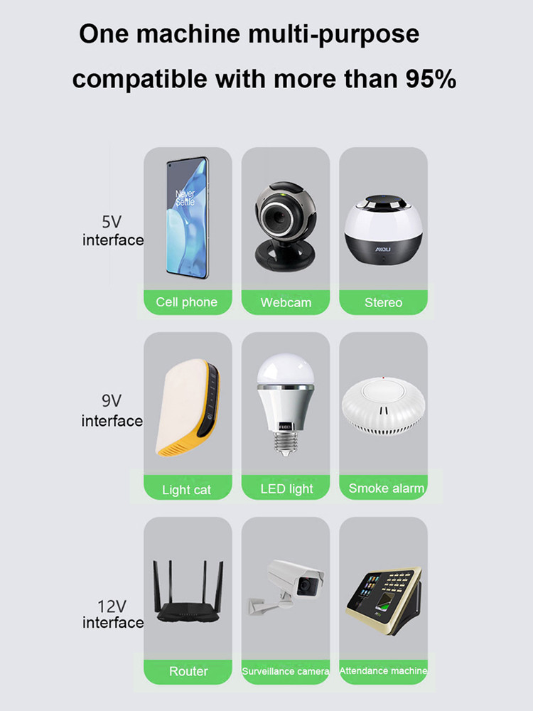 Мини По Упс 5 В 12 В 19 В Умный Мини Упс Для Камеры Wifi Router