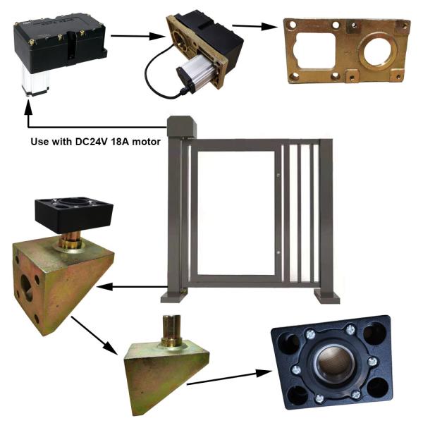 Pedestrian Entrance Advertising Control Barrier Gate DC24V 30W