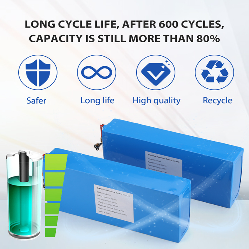LiFePO4 Литийная батарея OEM ODM 36V 60V 72V 96V Литийные батареи 40AH 60AH 80AH 120AH для электромобилей / велосипедов / инвалидных колясок