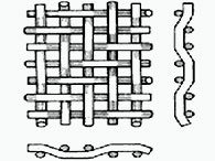 250 - 635 Mesh Stainless Steel Wire Cloth , Woven Metal Mesh Anti - Corrosion