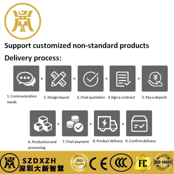 Sistema de alimentação combinada 48V 200A-1600A