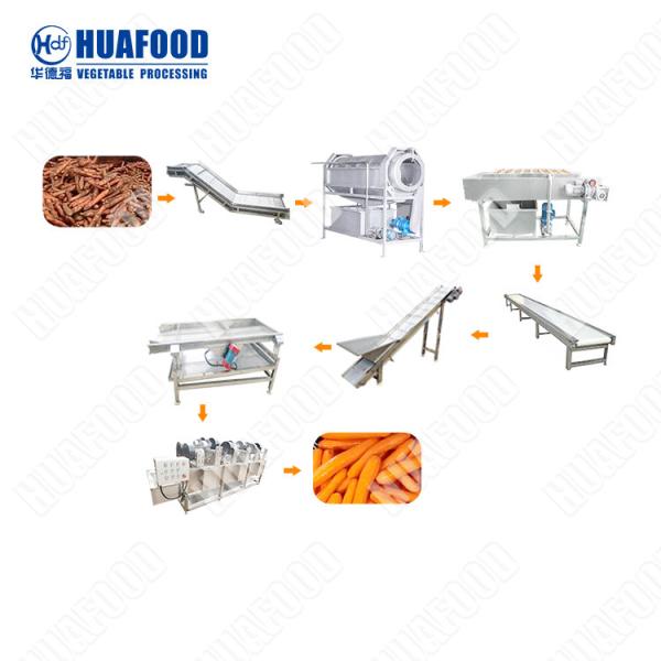 Full Automatic Vegetable And Fruit Washing Machine Brush Roller Peeler Cleaner