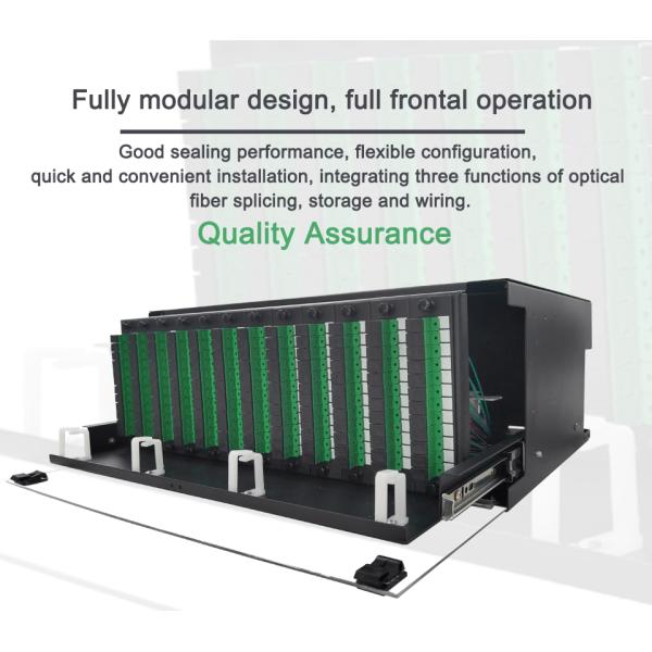 Панель распределения FTTH стекловолокна SC/APC 144cores ODF