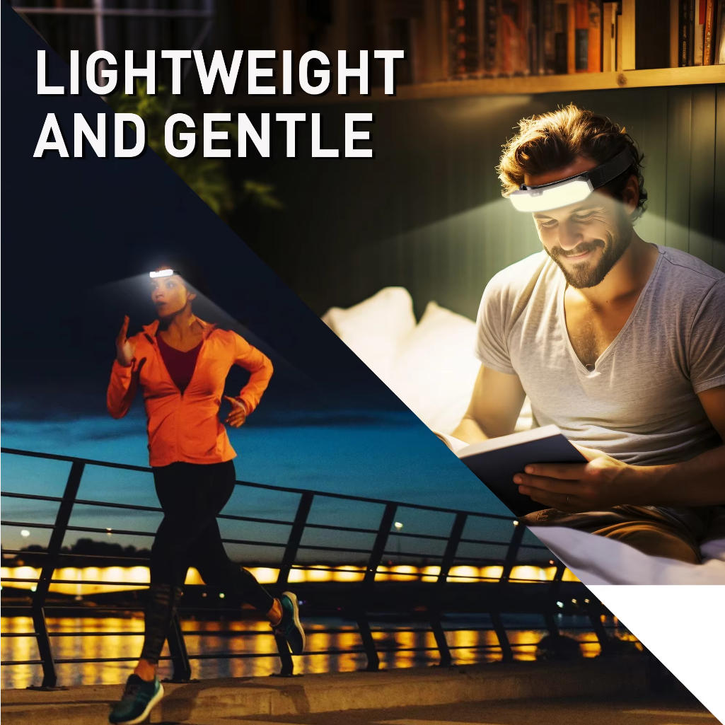 Source Factory Direct Sale Outdoor Lighting Tools Rechargeable Induction Headlight Super Bright Floodlight Camping Lamp