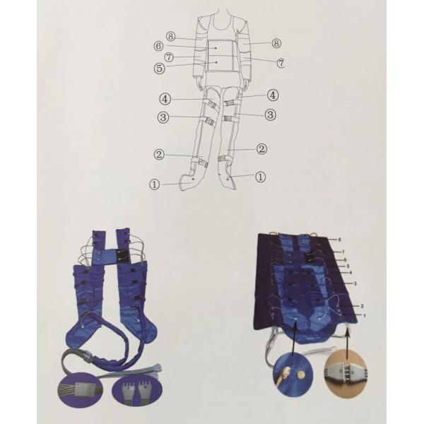 Air Pressure Cavitation RF Slimming Machine Far Infrared Pressotherapy