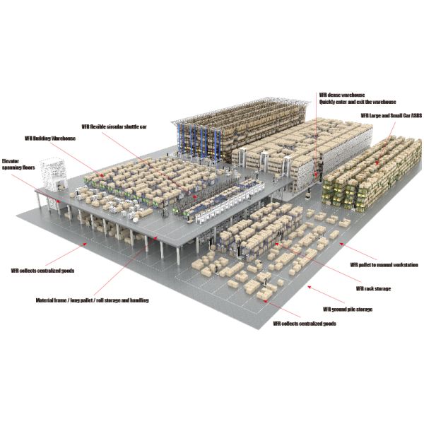 rayonnage à usage moyen 450kg de 1200×920mm par capacité de couche exportée
