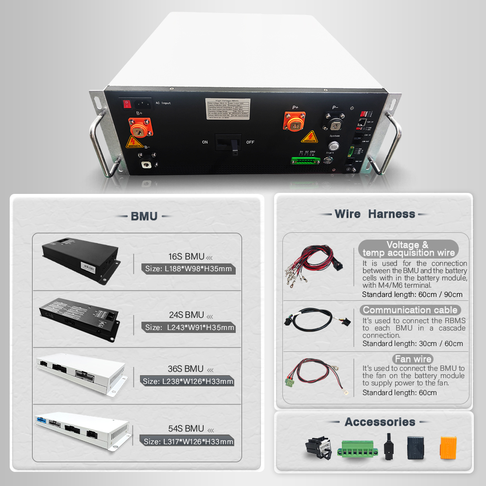 GCE 5U HV BMS 45S 400A 144V China BMS High-voltage BMS manufacturer Custom high voltage cluster BMS solution
