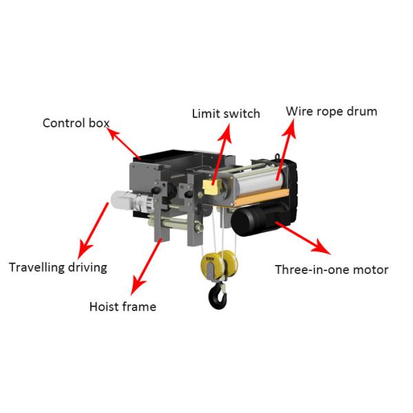 10 ton wire rope hoist for single girder overhead crane with three in one motor