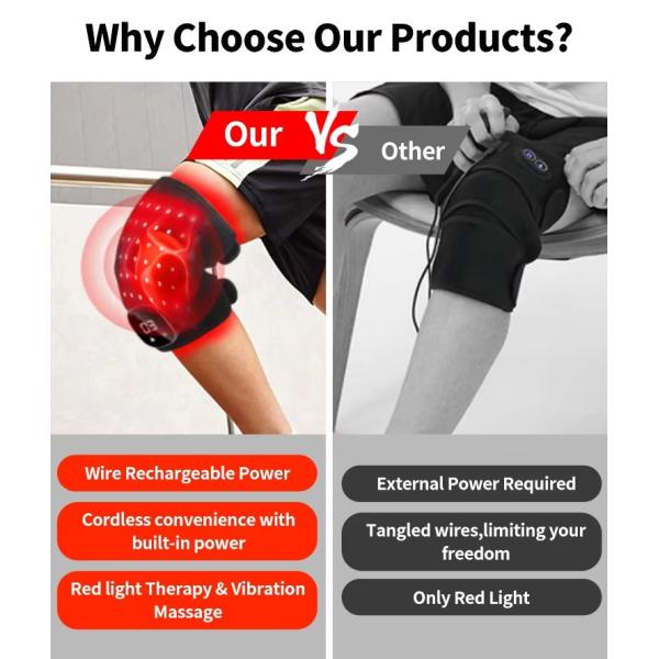 Infrared LED Knee Brace with Vibration & Heat – 660/850nm Red Light Therapy Device for Arthritis, Injury Recovery & Pain Management