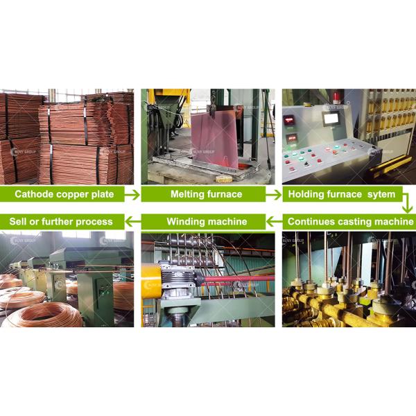 Теплозащитный медный стержень и проволока видео выходной инспекции линии производства