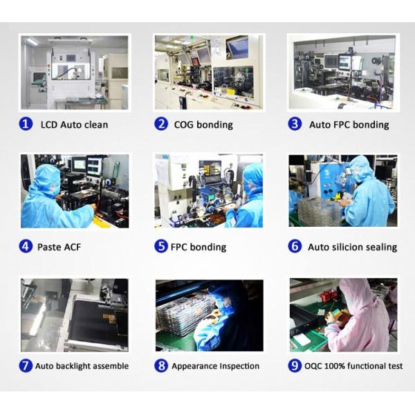Промышленное оборудование с дисплеем LCD параллельной предпосылки модуля голубой YG экрана LCD графическим