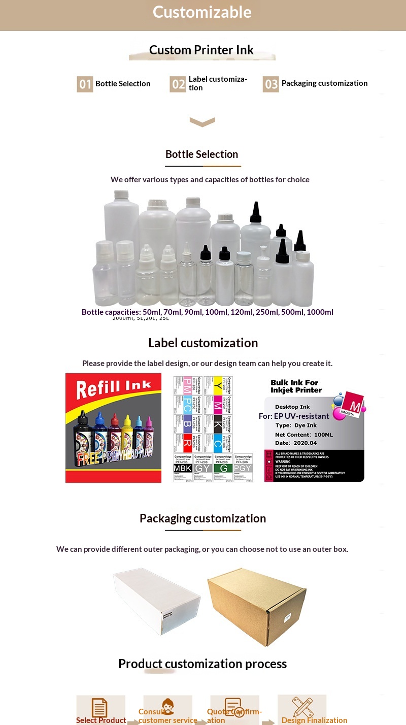 Special Black for Sublimation for for Clothing Transfer Printing Ace USD01/DSU01 Model