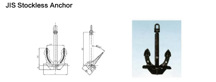CCS LR ABS Certificate Hall Anchor Stockless Anchor for Ship Boat Marine