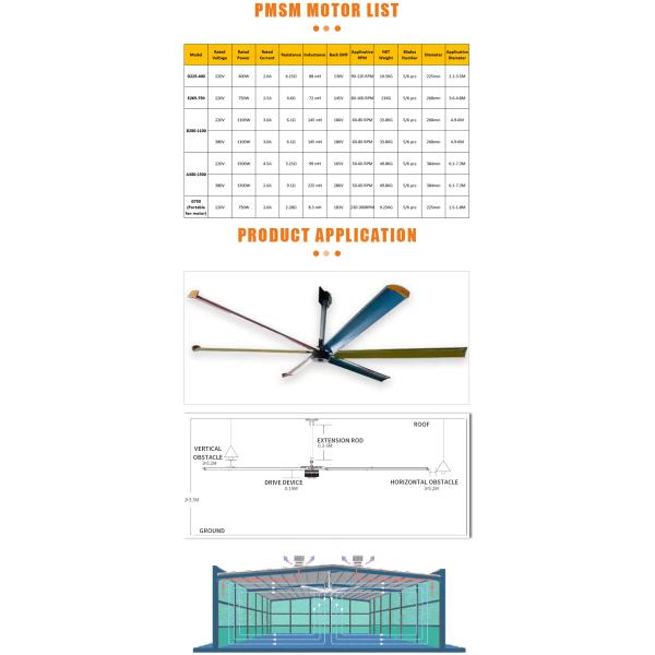 3 Fase 220V 400W HVLS Refrigeración de techo Bldc Motor de ventilador para área cubierta de aire de 280 m2
