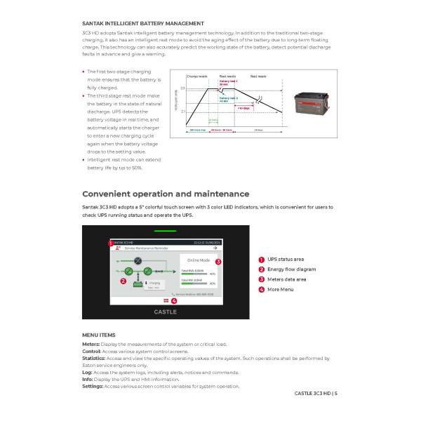 Castillo Santak 3C3 HD 20KVA 40KVA 60KVA 100KVA 200KVA 400V UPS de 3 fases para el sector industrial