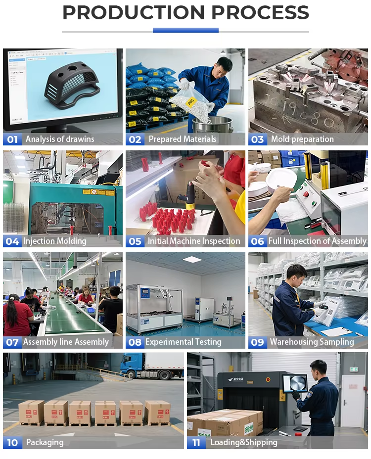 Custom UAV Drone Parts High-Precision Lightweight Plastic Injection Mold & Injection Molding Service