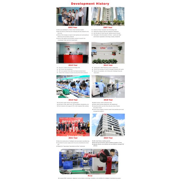 Optical Network Video Technologies (Shenzhen) Co., Ltd.