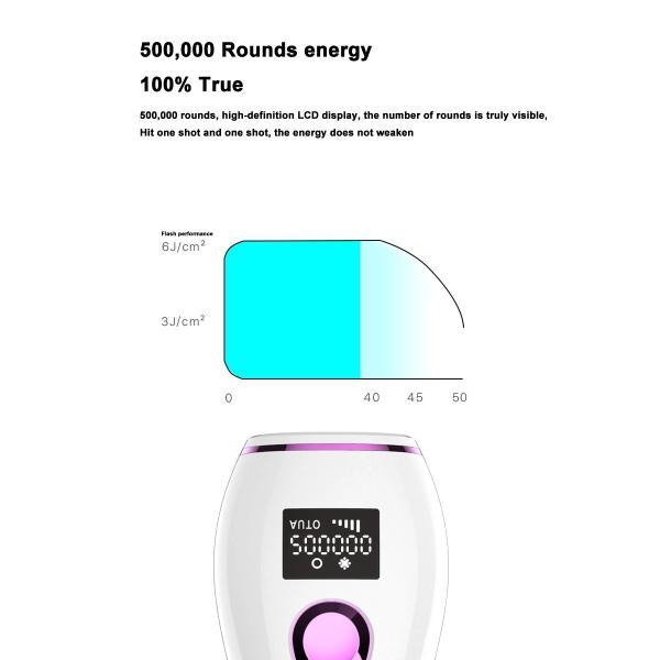 990000 Flashes Ipl Epilator Home Laser Hair Removal Device