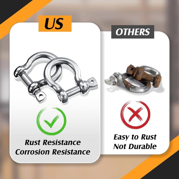 Общая промышленность Нержавеющая стальная проволока