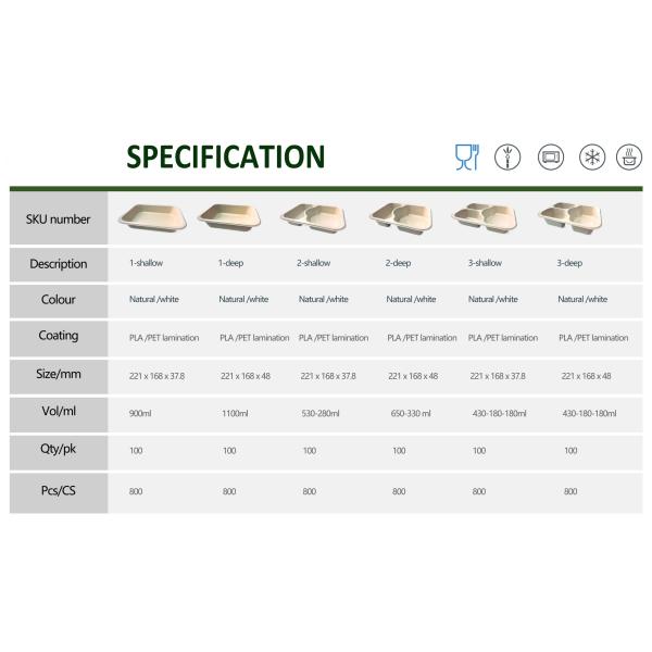 PET PLA Coated Bagasse Tray For Supermarkets Sealable Bagasse Meat Tray