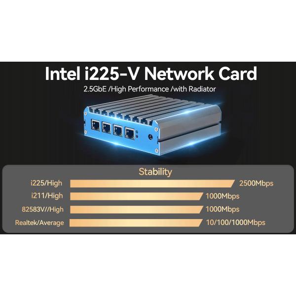 Intel Celeron Series Firewall Mini PC с четырьмя RJ45 2.5G Ethernet Linux