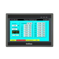 PLC tout du contrôle HMI d'automation à un 10,1 » écrans tactiles 16AI 8AO de TFT