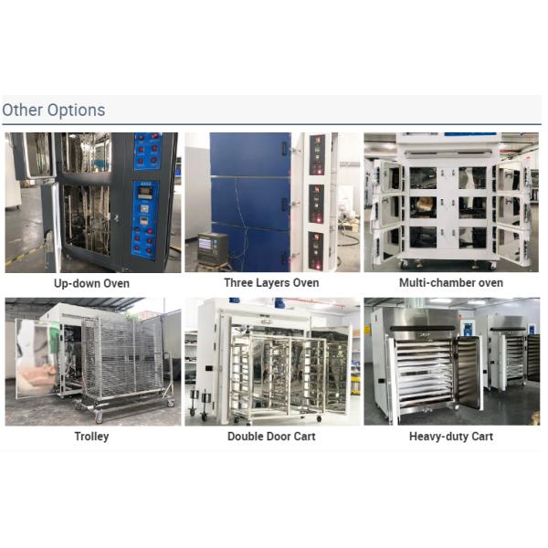 LIYI 250C Мотор, предназначенный для нагрева большой промышленной печи, ПИД-управление