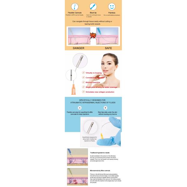 игла 21G иглы 18g Cannula 25g 50mm тупая тупая напудрила форму