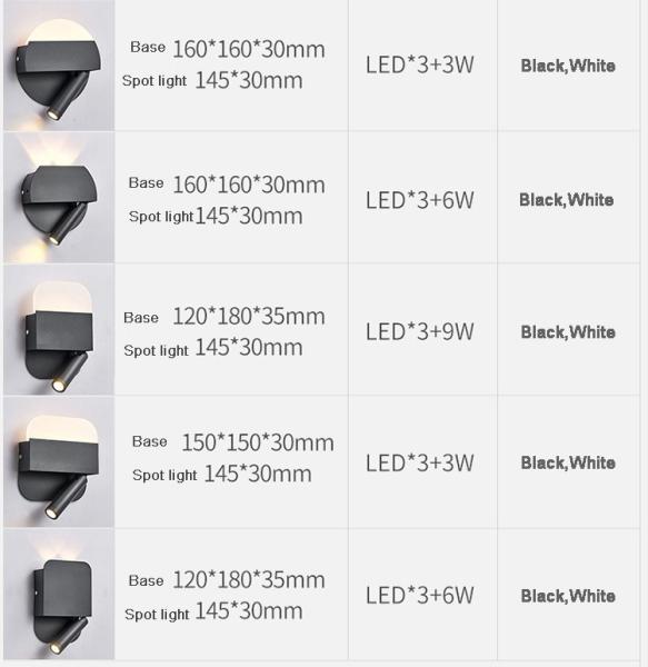 Wall lamp modern bedroom study lens acrylic shade wall light led simple living room lamp creative hotel bed