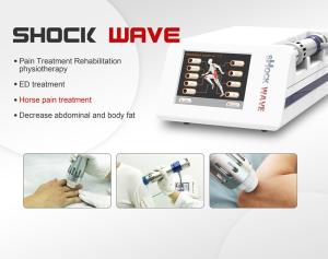 Low Energy Electromagnetic Therapy Devices For Erectile Dysfunction Multiple