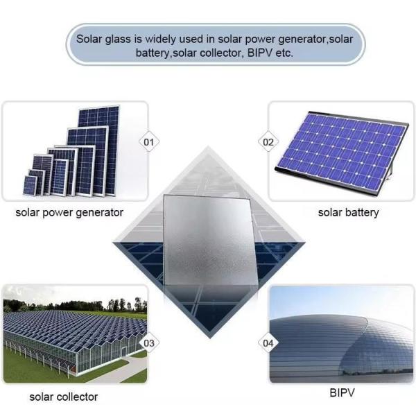 Tempered Glass for Solar Collectors/ Solar Panels ISO 9001 Certified and Solar Glass