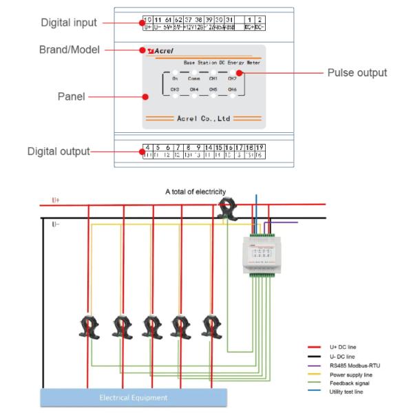 Acrel AMC16-CETT DC Multi-circuit Din Rail Energy Meter для базовой станции и башни 5G