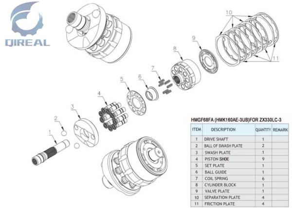 Construction Machinery Parts Hmgc16 32 48 HMGF35 36 37 Hydraulic Pump Repair Kit Cast Iron Material