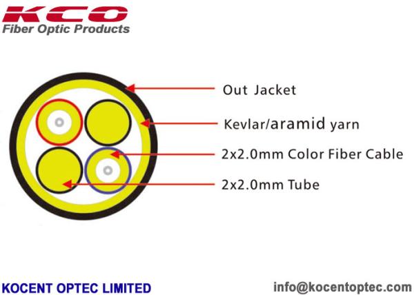 Material não blindado de alta elasticidade 7.0mm do cabo de fibra ótica TPU LSZH do campo de GJYFJH Tachtical