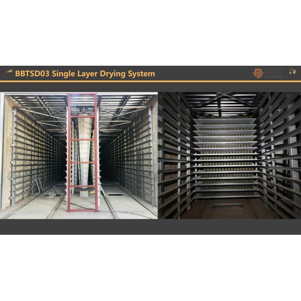 100-1200 tons/day clay production line for clay brick making from BBT