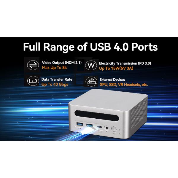 R7 и R5 AMD Mini PC DDR5 32G с двойным 2.5G Ethernet и WiFi6