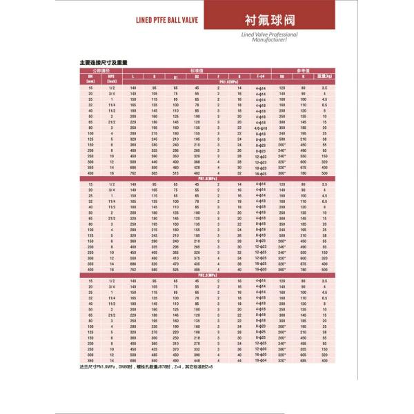 PE Lined Steel  Ball valve Butterfly valve check valve Fluorine stop valve Fluorine lined pipe fittings Fluorine