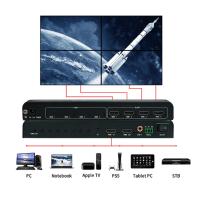 Contrôleur à écran multiple HDMI haute performance BIT-MSE-LT104PRO