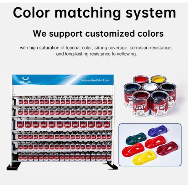 WILLIS 2K Acrylic Resin Solid Color Car Refinish Paint for Automotive & Metal Repair Spray Application Liquid Coating