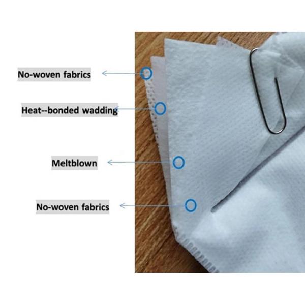 Breathable Kn95 / N95 Medical Mask Anti Bacteria Comfortable To Wear