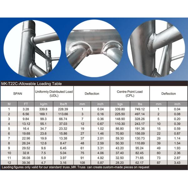 Высокопроизводительная алюминиевая коробка треска для сцены черный и OEM предлагается