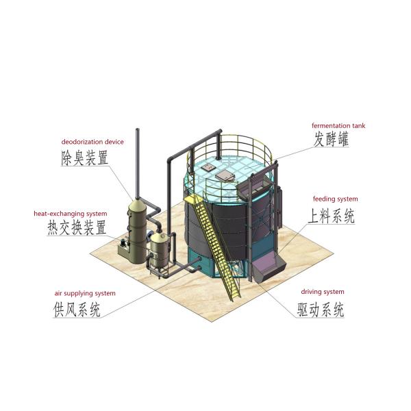 Bio Fertilizer Fermentation Processing Machine With Stainless Steel Raw Material