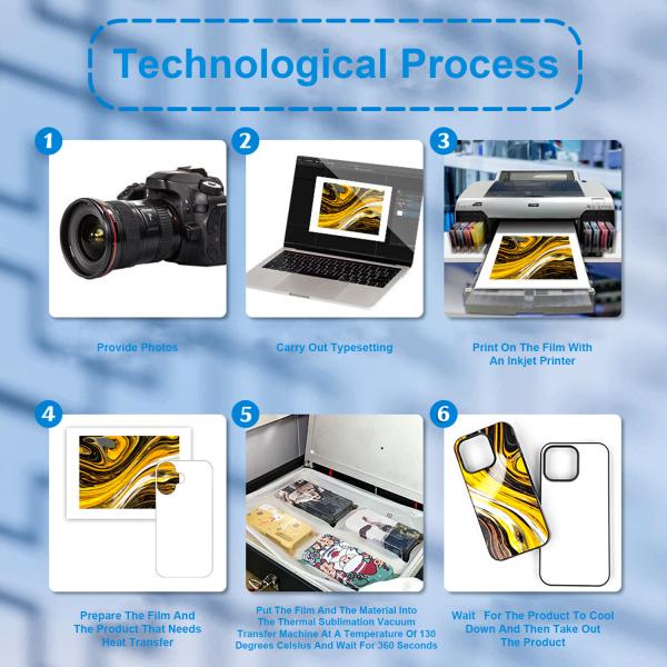 Customized Blank 2D TPU Sublimation Phone Cases Heat Press mobile Covers for 15