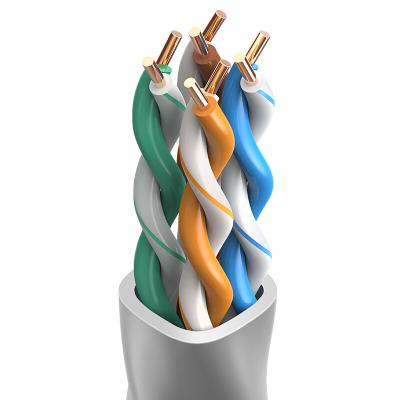 o cabo ethernet interno 100% de 100MHz UTP CAT5E descobre o revestimento de PVC de cobre