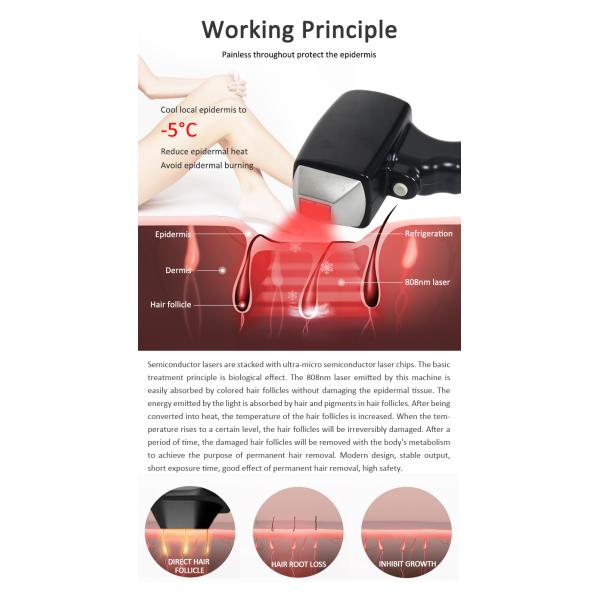 ОДМ экрана касания ЛКД диода машины 808 удаления волос лазера 2000в профессиональный