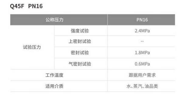 API нержавеющая сталь SS304/316 3-сторонний фланцевый шаровой клапан с возможностью первоначальной оплаты
