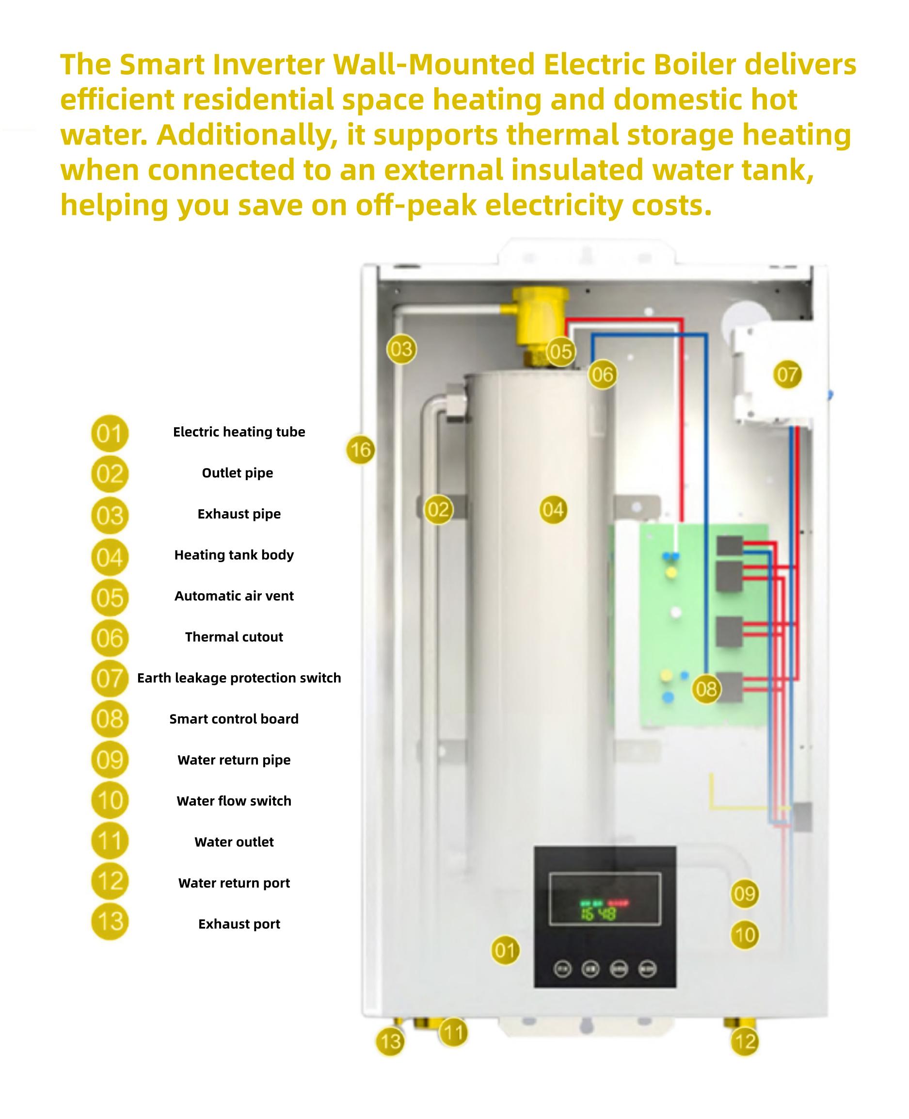 Inverter Wall Mounted Electric Boilers Rapid Heating and Hot Water Supply