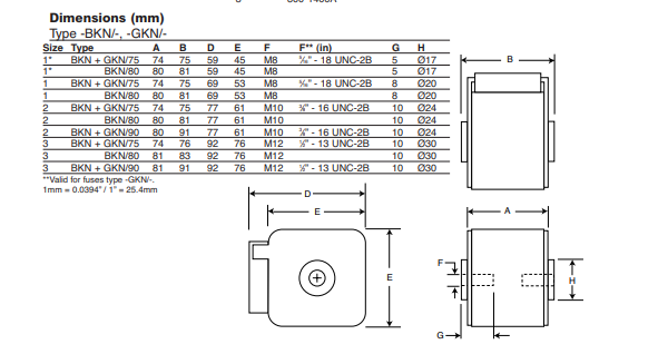 170M3394 Специальные высокоскоростные предохранители 200A 1250V 1 BKN/75 AR CU