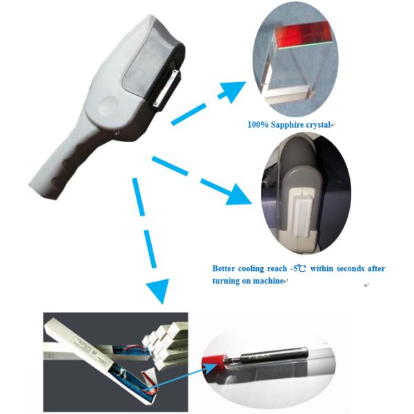 Самый лучший прибор EpiMED- красотки удаления волос цены SHR